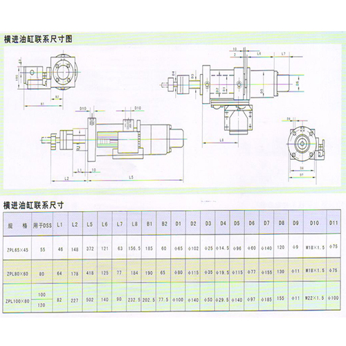 ZPL系列橫向進(jìn)給油缸